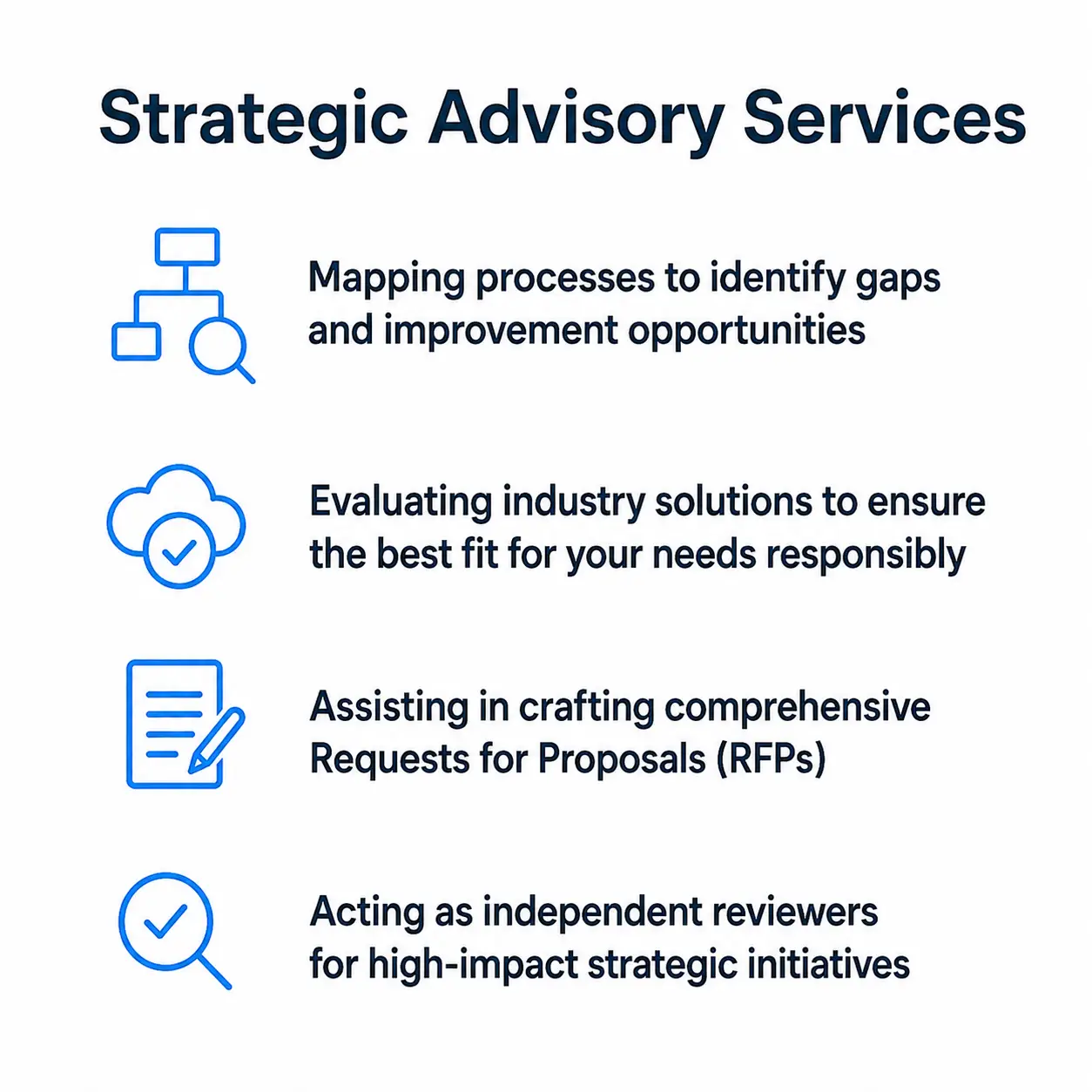 Strategic Advisory Services